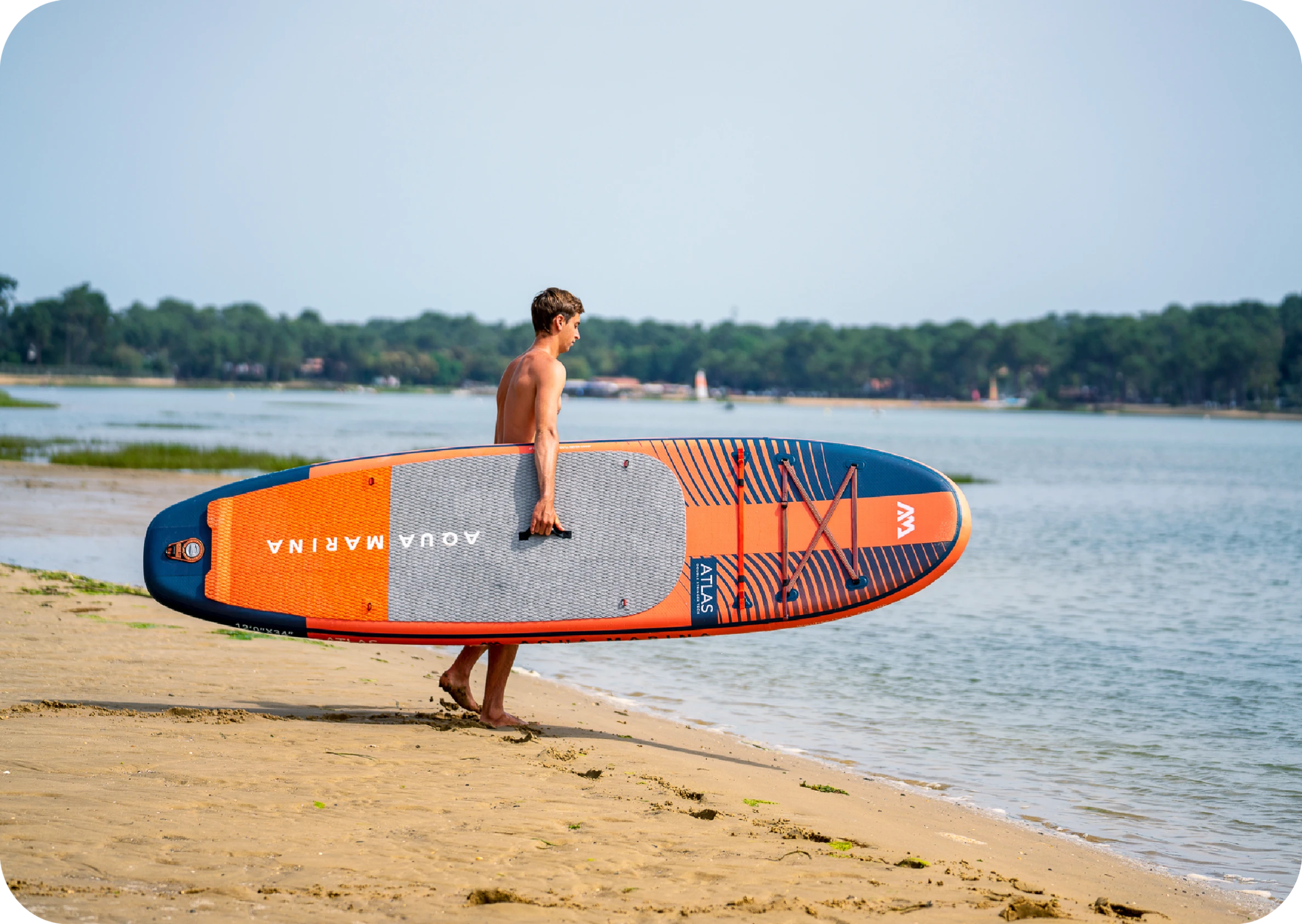 Anatomy of a SUP Board
